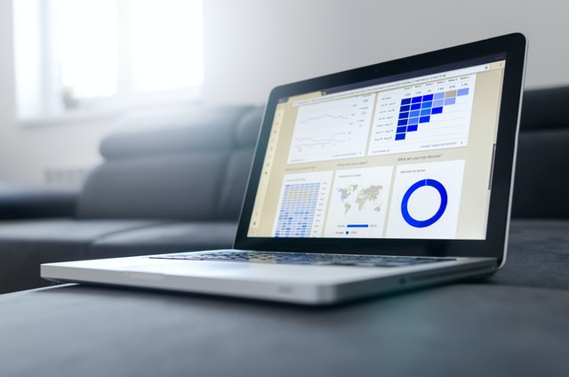 Proactive Revenue Dashboard